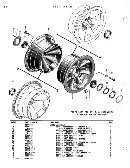 Goodyear Wheels and Brakes for DC-6 Airplanes Operation and Service Manual AP-54