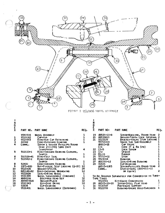 Goodyear Wheels and Brakes for DC-6 Airplanes Operation and Service Manual AP-54