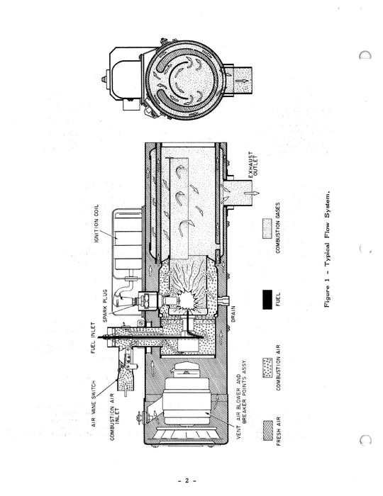 Stewart-Warner South Wind Heater 8253-B, Blower G-716307 Service Manual