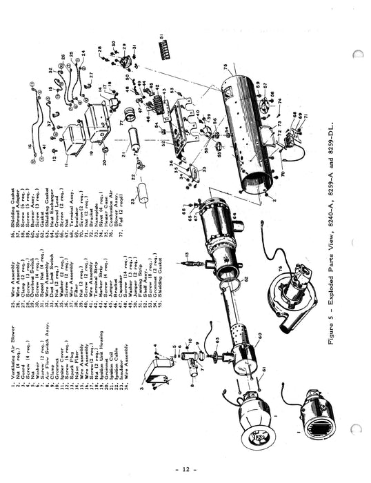 Stewart-Warner South Wind Heater 8253-B, Blower G-716307 Service Manual