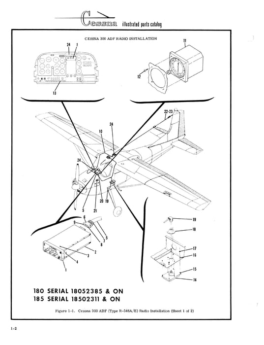 Cessna Avionic Installations Models 180/185/207 Series 1974-75 Service/ Parts Manual