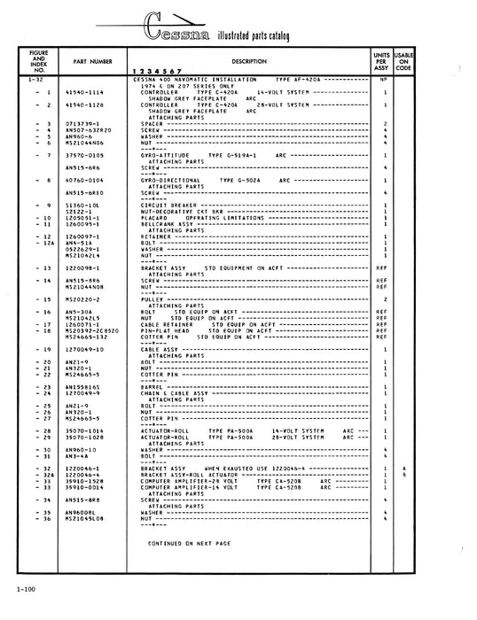 Cessna Avionic Installations Models 180/185/207 Series 1974-75 Service/ Parts Manual