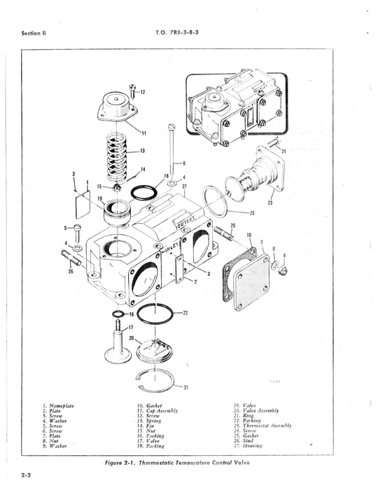 Garrett Airesearch Thermostatic Temperature Control Valves Overhaul Manual T.O. 7R8-3-8-3