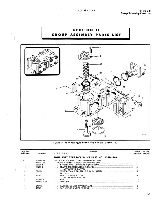 Garrett Airesearch Thermostatic Temperature Control Valves Illustrated Parts T.O. 7R8-3-8-4