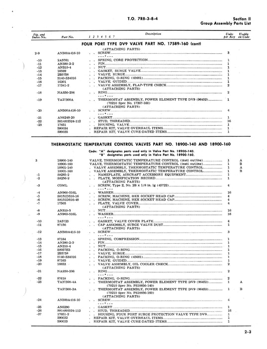 Garrett Airesearch Thermostatic Temperature Control Valves Illustrated Parts T.O. 7R8-3-8-4