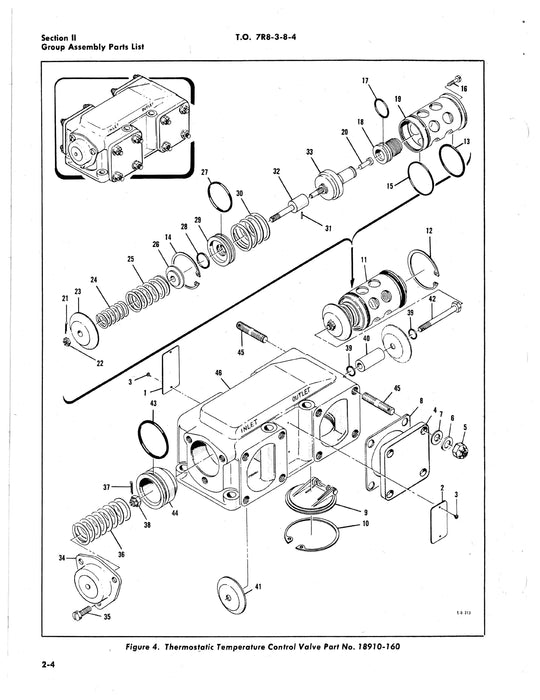 Garrett Airesearch Thermostatic Temperature Control Valves Illustrated Parts T.O. 7R8-3-8-4