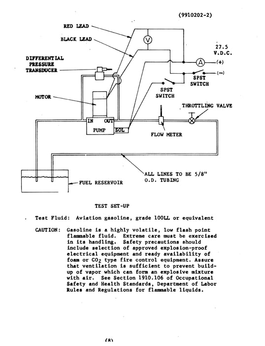 Cessna Auxiliary Fuel Pump Assembly 9910202-2 Dual Pressure Overhaul Instructions M10032-13