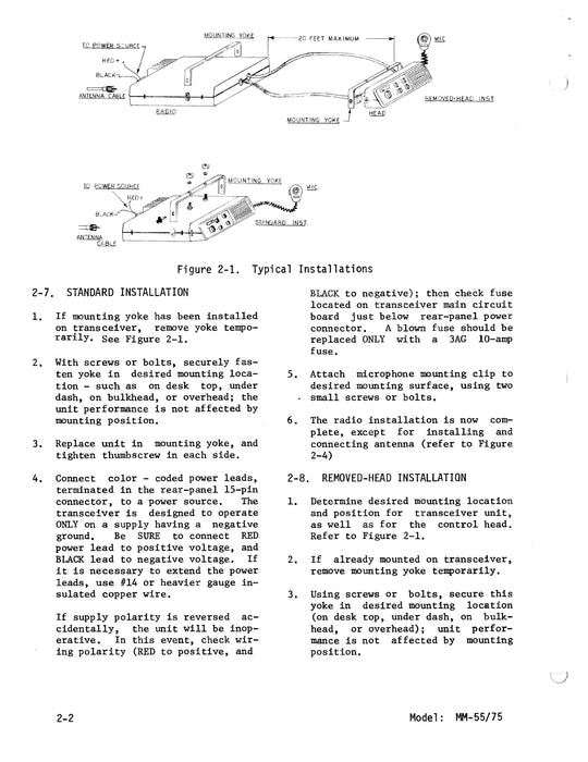 Genave M.M.-55/75 VHF FM Communications Transceiver Maintenance Manual