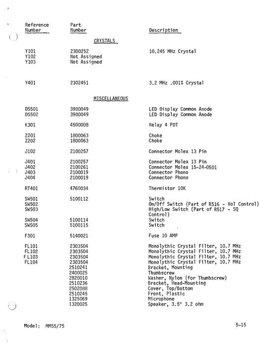 Genave M.M.-55/75 VHF FM Communications Transceiver Maintenance Manual