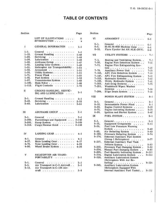 Sikorsky CH-3E, HH-3E & HH-3F Helicopters Organizational Maintenance 1H-3(C)C-2-1