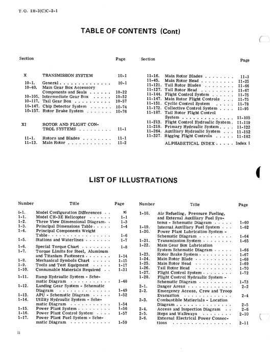 Sikorsky CH-3E, HH-3E & HH-3F Helicopters Organizational Maintenance 1H-3(C)C-2-1