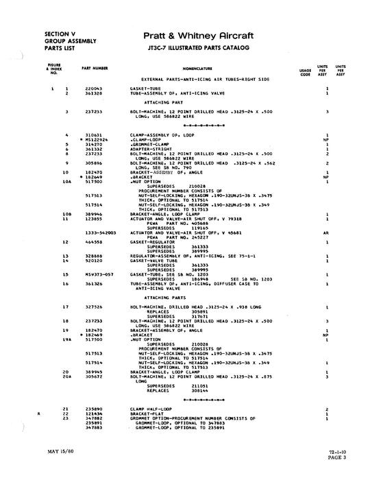 Pratt & Whitney JT3C-7 & JT3C-12 Turbojet Engines Illustrated Parts Catalog Part No. 395956