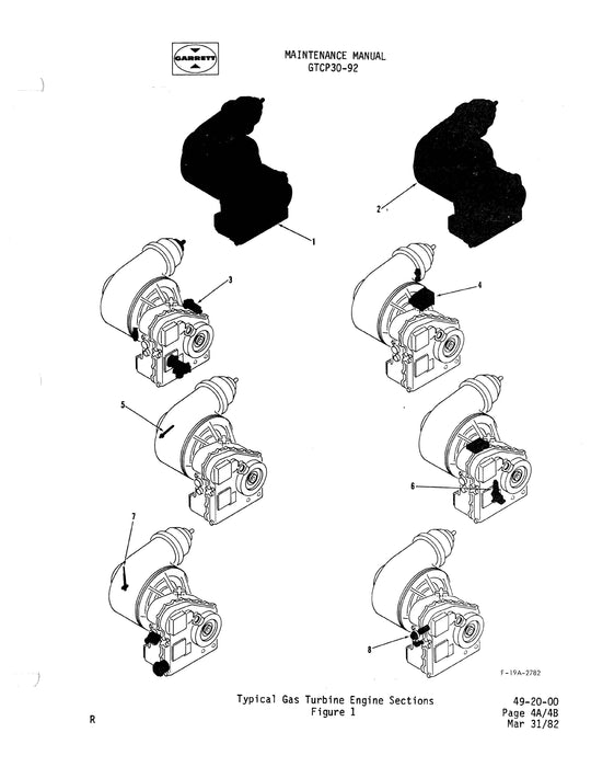 Garrett GTCP30-90, -92C Maintenance Manual 49-20-25