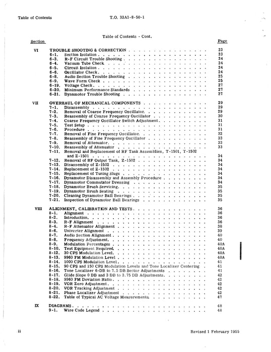 Collins Signal Generator SG-13/ARN Service & Overhaul TO 33A1-8-50-1