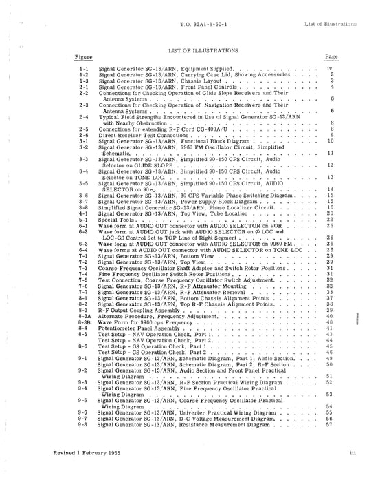 Collins Signal Generator SG-13/ARN Service & Overhaul TO 33A1-8-50-1