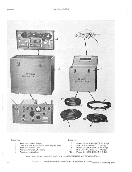 Collins Signal Generator SG-13/ARN Service & Overhaul TO 33A1-8-50-1