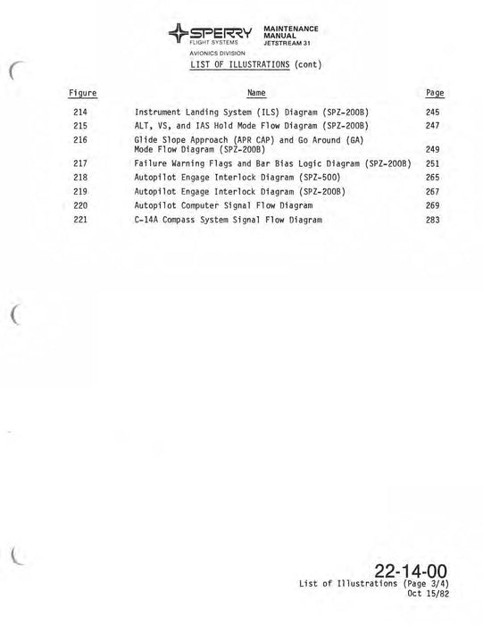 Sperry SPZ-200B/SPZ-500 Integrated Flight Control System Maintenance Manual