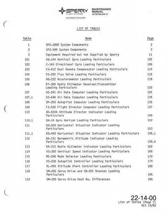 Sperry SPZ-200B/SPZ-500 Integrated Flight Control System Maintenance Manual