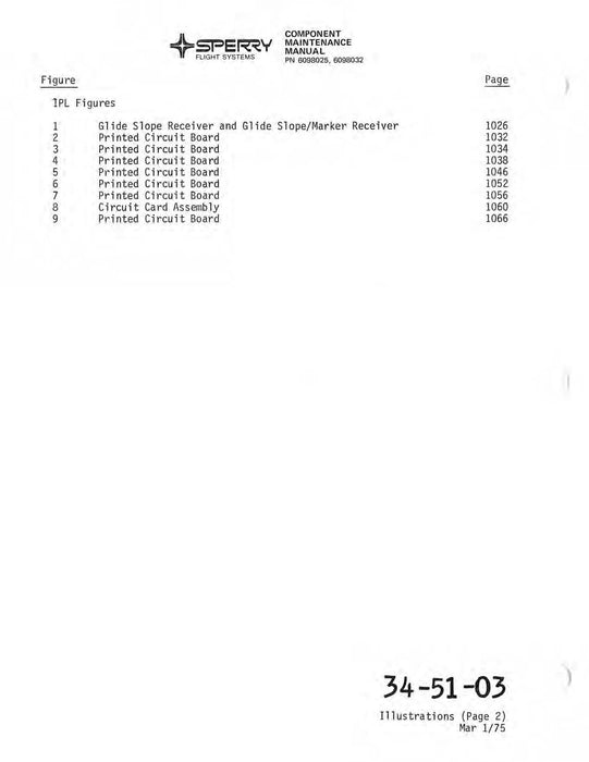 Sperry GS-100A/B Glide Slope Receiver Component Maintenance with Parts 13-3812-02