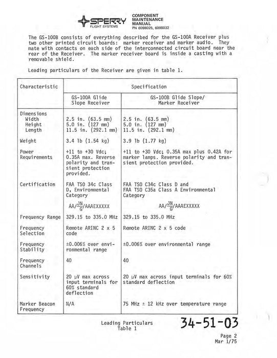 Sperry GS-100A/B Glide Slope Receiver Component Maintenance with Parts 13-3812-02