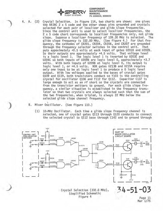 Sperry GS-100A/B Glide Slope Receiver Component Maintenance with Parts 13-3812-02