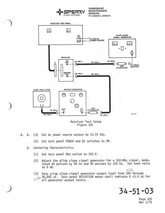 Sperry GS-100A/B Glide Slope Receiver Component Maintenance with Parts 13-3812-02