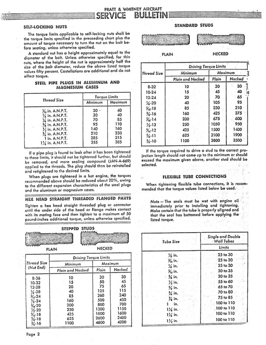 Pratt & Whitney Aircraft Service Bulletin No.1000 Rev.M Service Letters, Bulletins (2R-R1-2)