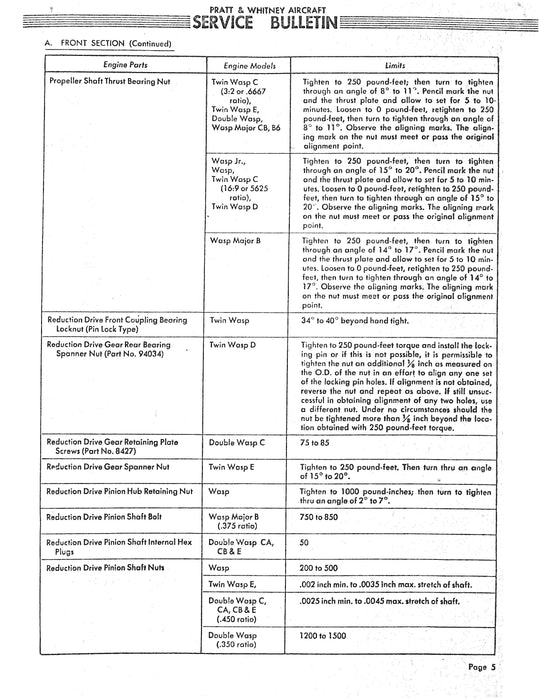 Pratt & Whitney Aircraft Service Bulletin No.1000 Rev.M Service Letters, Bulletins (2R-R1-2)
