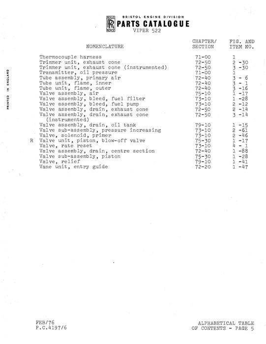 Rolls Royce Viper 522 Engine Change Unit Illustrated Parts Catalog (RRVIPER522-65PC)
