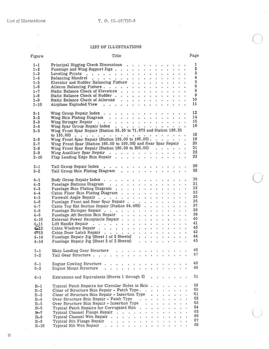 Cessna USAF TL-19D, L-19E, TL-19E Structural Repair Instructions (1-1L-19(T)D-3)