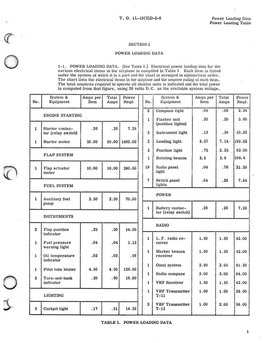 Cessna TL-19D Series 1958 Maintenance Instructions Electrical Systems (1L-19(T)D-2-6)