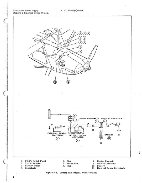 Cessna TL-19D Series 1958 Maintenance Instructions Electrical Systems (1L-19(T)D-2-6)