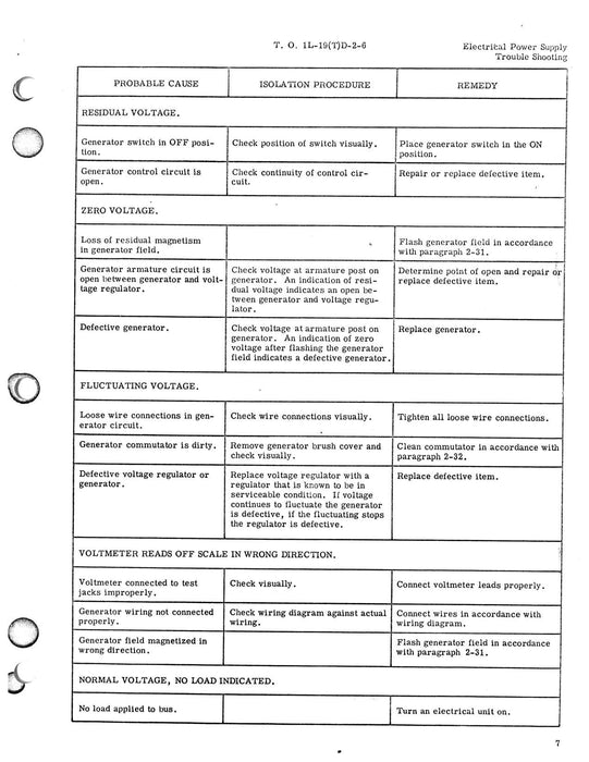 Cessna TL-19D Series 1958 Maintenance Instructions Electrical Systems (1L-19(T)D-2-6)