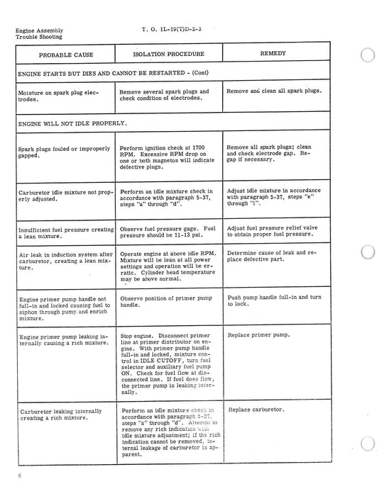 Cessna TL-19D Series 1956 Maintenance Instructions Power Plant and Related Systems (1L-19(T)D-2-3)