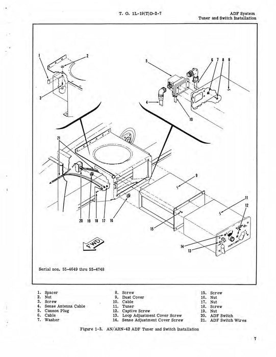 Cessna TL-19D Series 1957 Maintenance Manual Radio Communication and Navigation Systems(1L-19(T)D-2-7)
