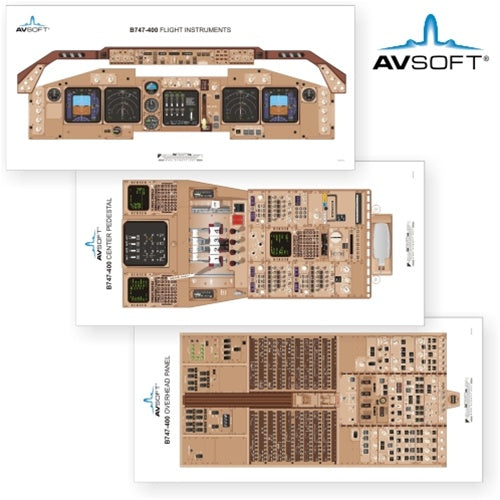 Avsoft B747-400 Cockpit Posters (Set of 3 Posters)
