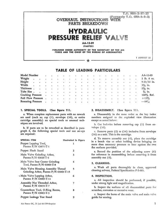 Hydraulic Pressure Relief Valve Overhaul With Parts Breakdown (9H8-2-57-23)