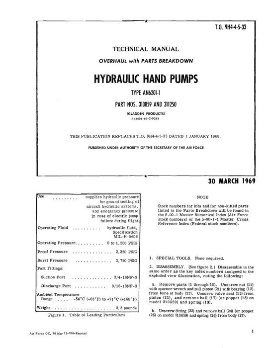 Gladden Products Hydraulic Hand Pumps 1969 Overhaul With Parts Breakdown (9H4-4-5-33)