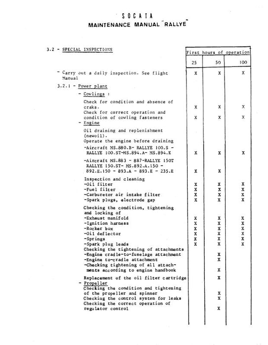 Aerospatiale Rallye Commodore Description, Operation, & Maintenance (A4RALLYE-D-C)