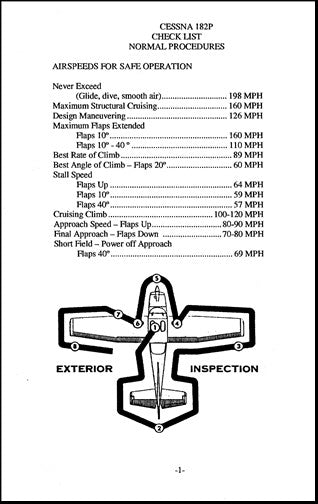 Cessna 182P Pilot's Checklist