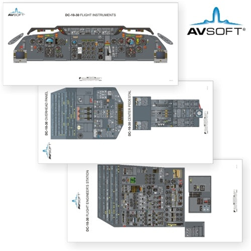 Avsoft DC-10-30 Cockpit Posters (Set of 3 Posters)