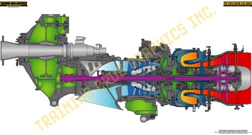 Aviation Training Graphics Pratt & Whitney PW150 Handheld Cockpit Poster