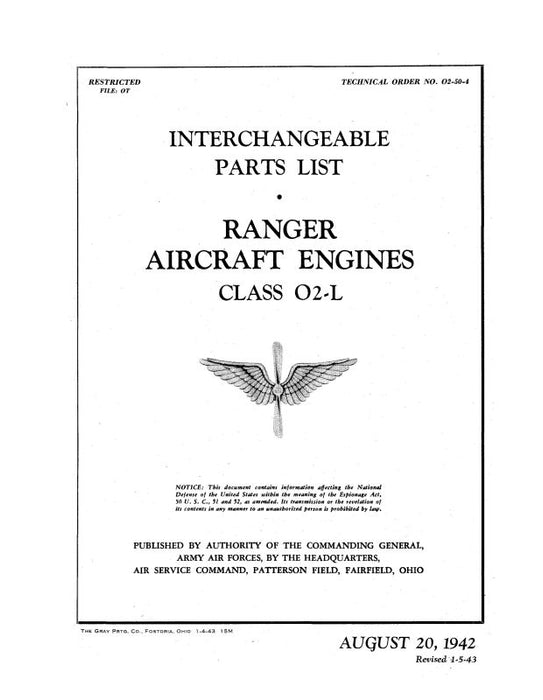 Ranger Class O2-L Interchangeable Parts List (02-50-4)