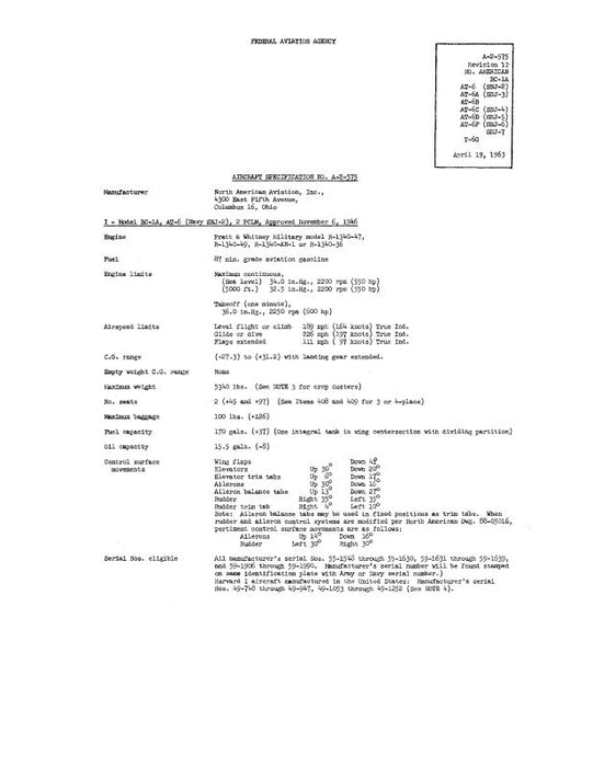 North American AT-6 (SNJ-2) 1963 Aircraft Specification (SPEC.-NO.-A-2-5)