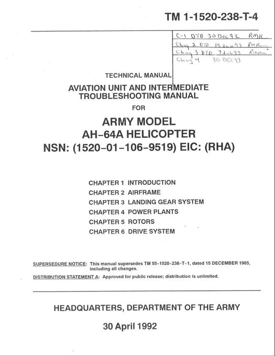 Army Model AH-64A Helicopter Aviation Unit & Intermediate Troubleshooting Manual (TM 1-1520-238-T-4)