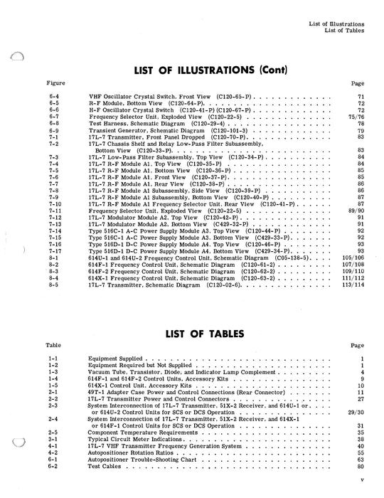 Collins 17L-7 1959 Instruction Book (520-5606-00)