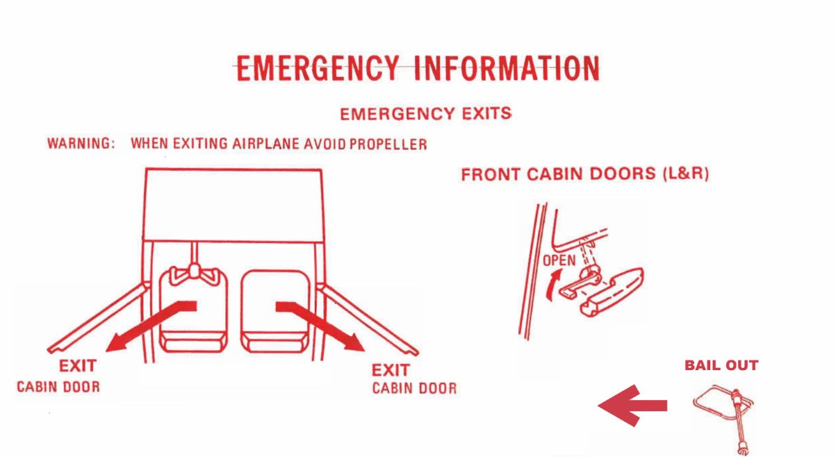 Cessna A150 Pilot's Checklist