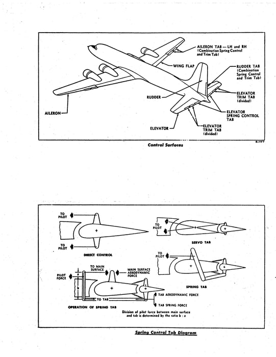 Western Air Lines, Inc. DC-6B Pilot's Flight Pilot's Flight Manual (Western Air Lines, Inc.)