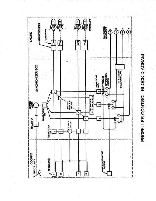 Western Air Lines, Inc. DC-6B Pilot's Flight Pilot's Flight Manual (Western Air Lines, Inc.)