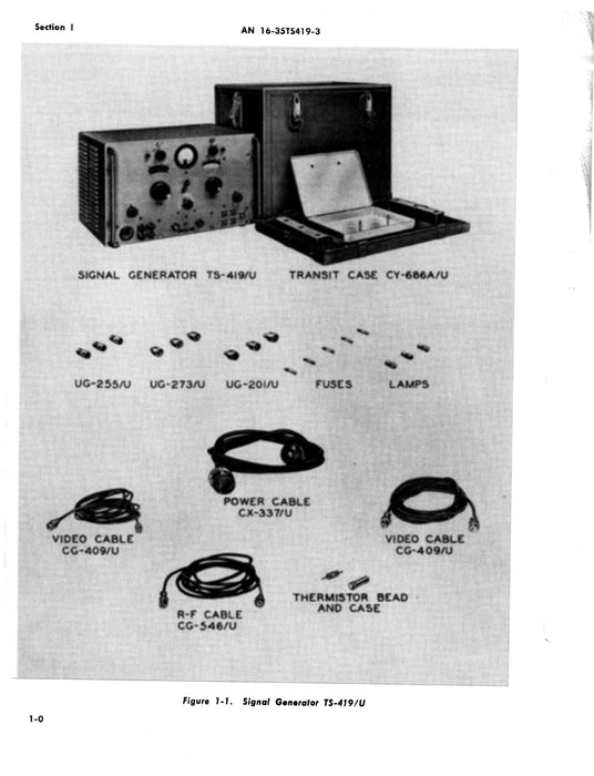 Collins TS-419U Signal Generator Instruction Book (AN-16-35TS419-3)